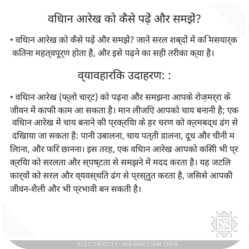 विधान आरेख को कैसे पढ़ें और समझें?