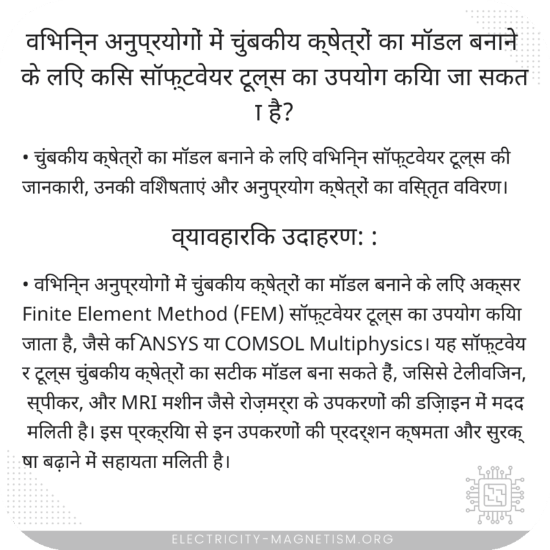 विभिन्न अनुप्रयोगों में चुंबकीय क्षेत्रों का मॉडल बनाने के लिए किस सॉफ़्टवेयर टूल्स का उपयोग किया जा सकता है?