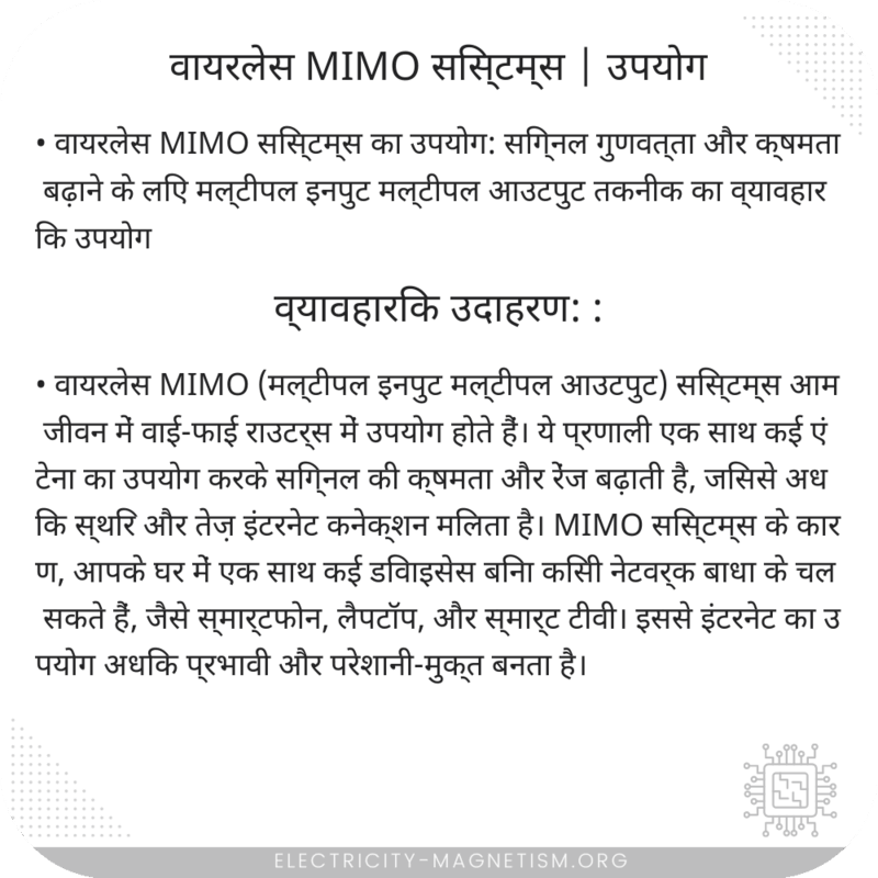 वायरलेस MIMO सिस्टम्स | उपयोग