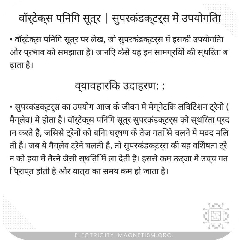 वॉर्टेक्स पिनिंग सूत्र | सुपरकंडक्टर्स में उपयोगिता