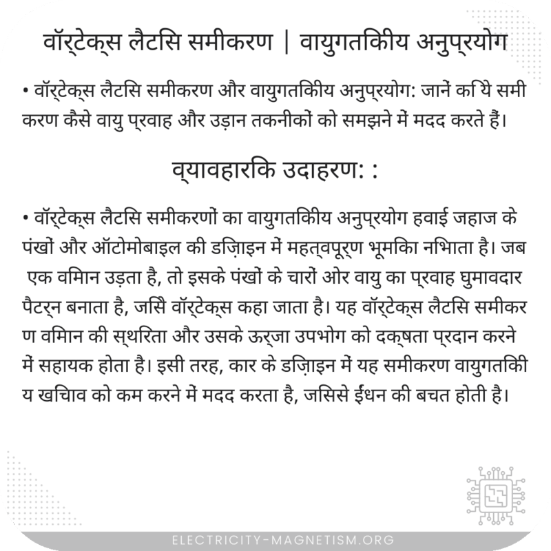 वॉर्टेक्स लैटिस समीकरण | वायुगतिकीय अनुप्रयोग