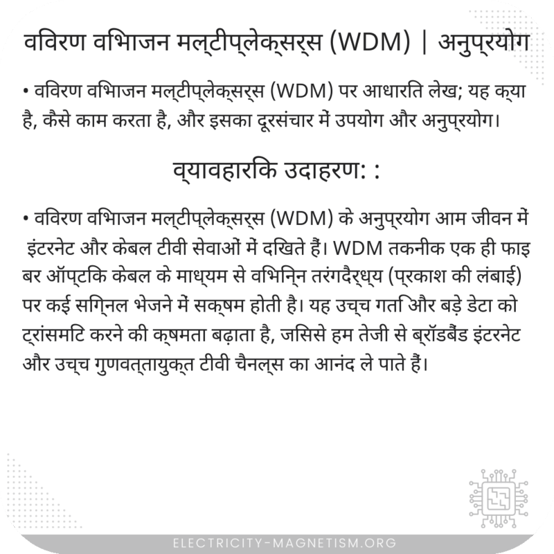 विवरण विभाजन मल्टीप्लेक्सर्स (WDM) | अनुप्रयोग