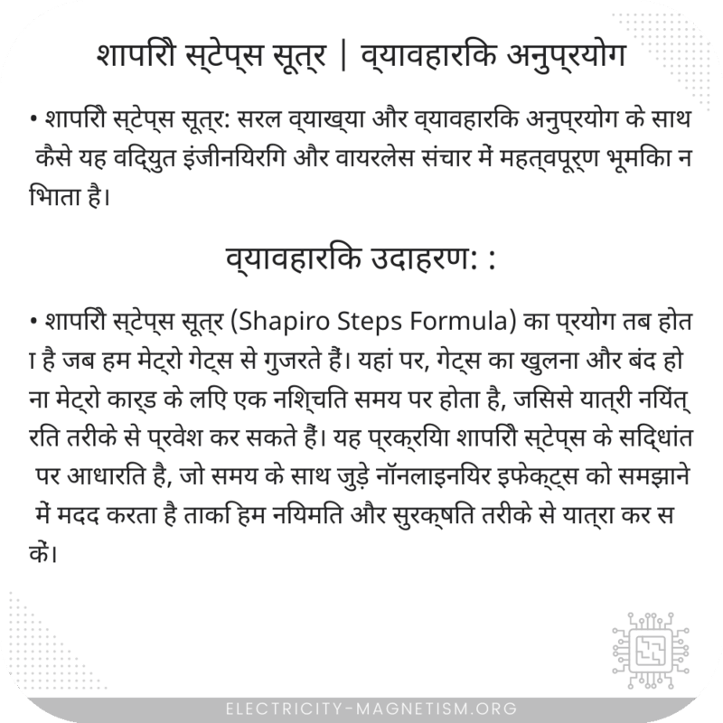 शापिरो स्टेप्स सूत्र | व्यावहारिक अनुप्रयोग