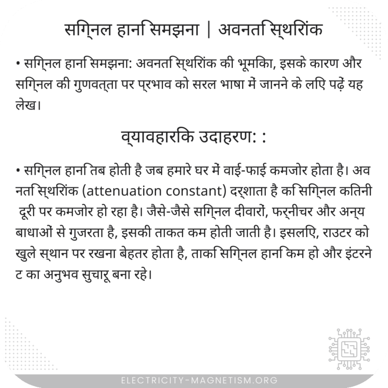 सिग्नल हानि समझना | अवनति स्थिरांक