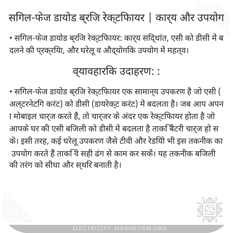 सिंगल-फेज डायोड ब्रिज रेक्टिफायर | कार्य और उपयोग