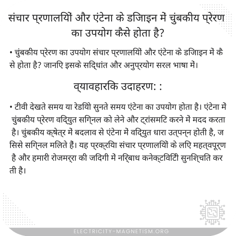 संचार प्रणालियों और एंटेना के डिजाइन में चुंबकीय प्रेरण का उपयोग कैसे होता है?