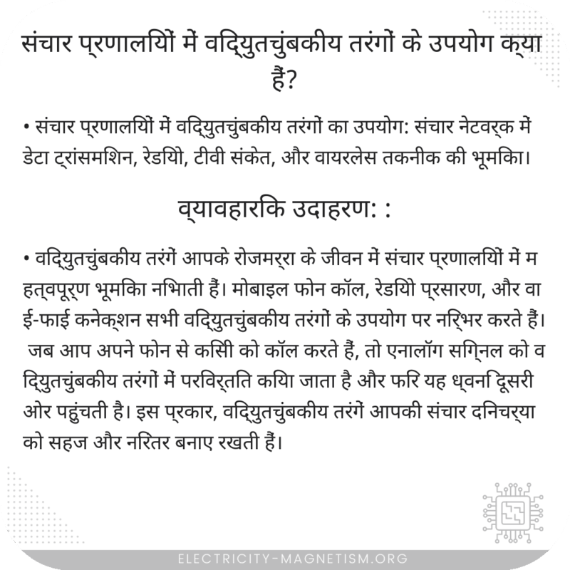 संचार प्रणालियों में विद्युतचुंबकीय तरंगों के उपयोग क्या हैं?