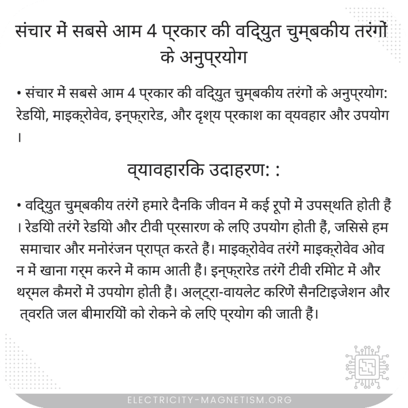 संचार में सबसे आम 4 प्रकार की विद्युत चुम्बकीय तरंगों के अनुप्रयोग