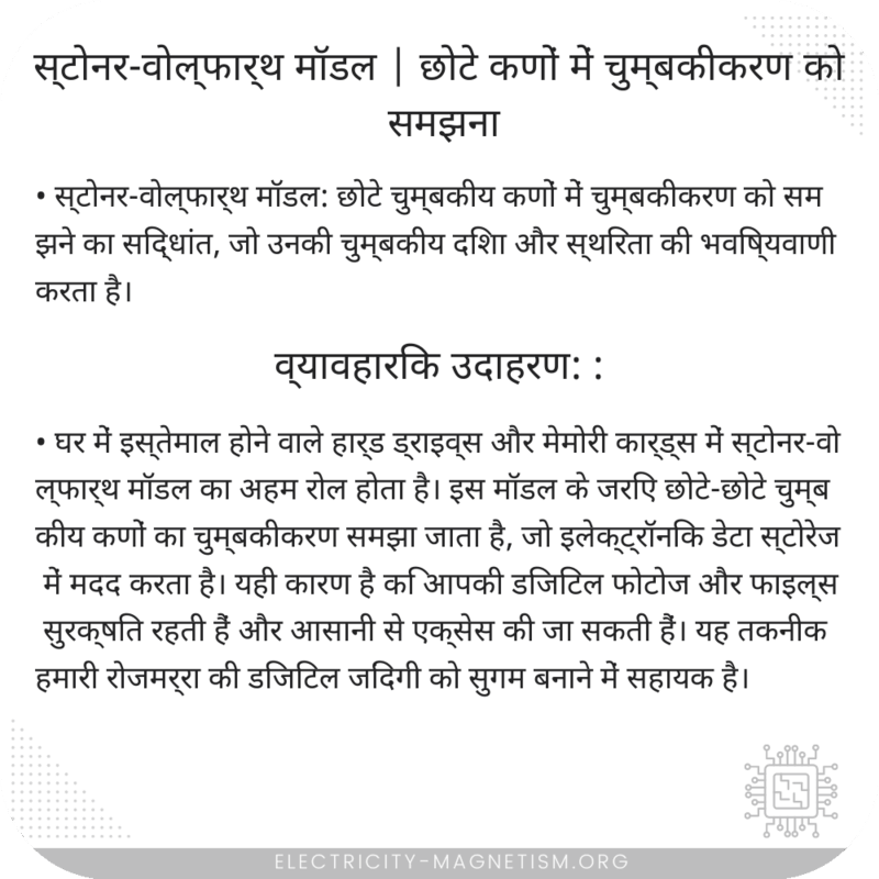 स्टोनर-वोल्फार्थ मॉडल | छोटे कणों में चुम्बकीकरण को समझना