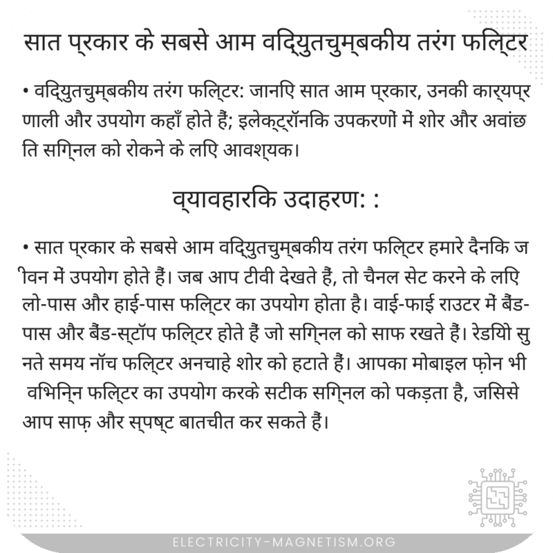 सात प्रकार के सबसे आम विद्युतचुम्बकीय तरंग फिल्टर
