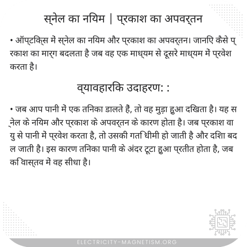 स्नेल का नियम | प्रकाश का अपवर्तन
