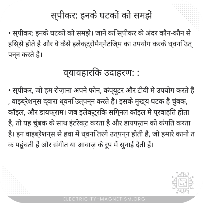 स्पीकर: इनके घटकों को समझें