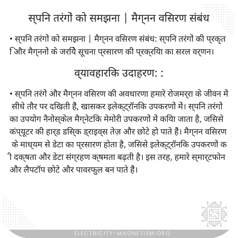 स्पिन तरंगों को समझना | मैग्नन विसरण संबंध