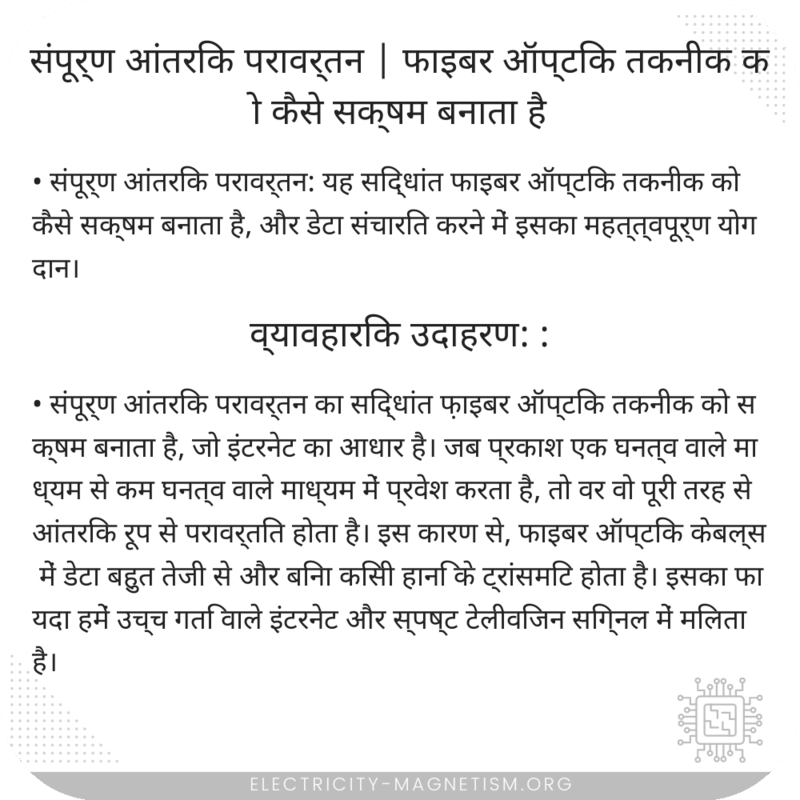 संपूर्ण आंतरिक परावर्तन | फाइबर ऑप्टिक तकनीक को कैसे सक्षम बनाता है