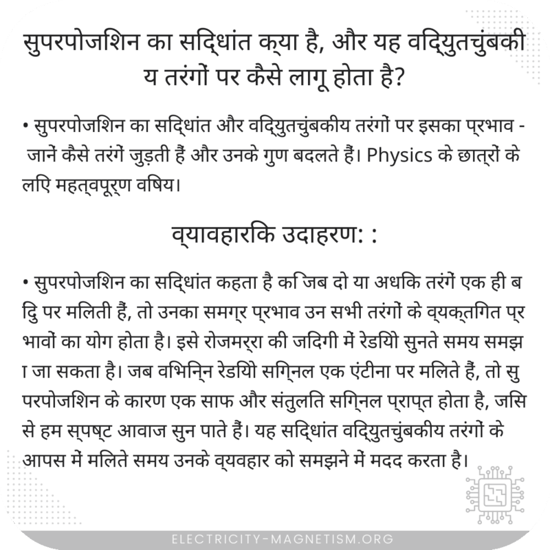 सुपरपोजिशन का सिद्धांत क्या है, और यह विद्युतचुंबकीय तरंगों पर कैसे लागू होता है?