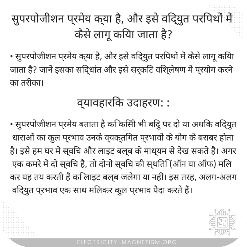 सुपरपोजीशन प्रमेय क्या है, और इसे विद्युत परिपथों में कैसे लागू किया जाता है?