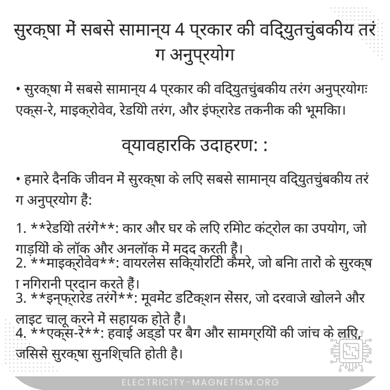 सुरक्षा में सबसे सामान्य 4 प्रकार की विद्युतचुंबकीय तरंग अनुप्रयोग