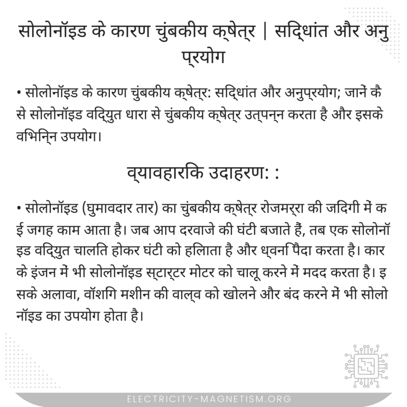 सोलोनॉइड के कारण चुंबकीय क्षेत्र | सिद्धांत और अनुप्रयोग