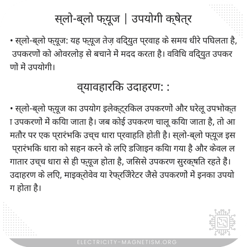 स्लो-ब्लो फ्यूज | उपयोगी क्षेत्र