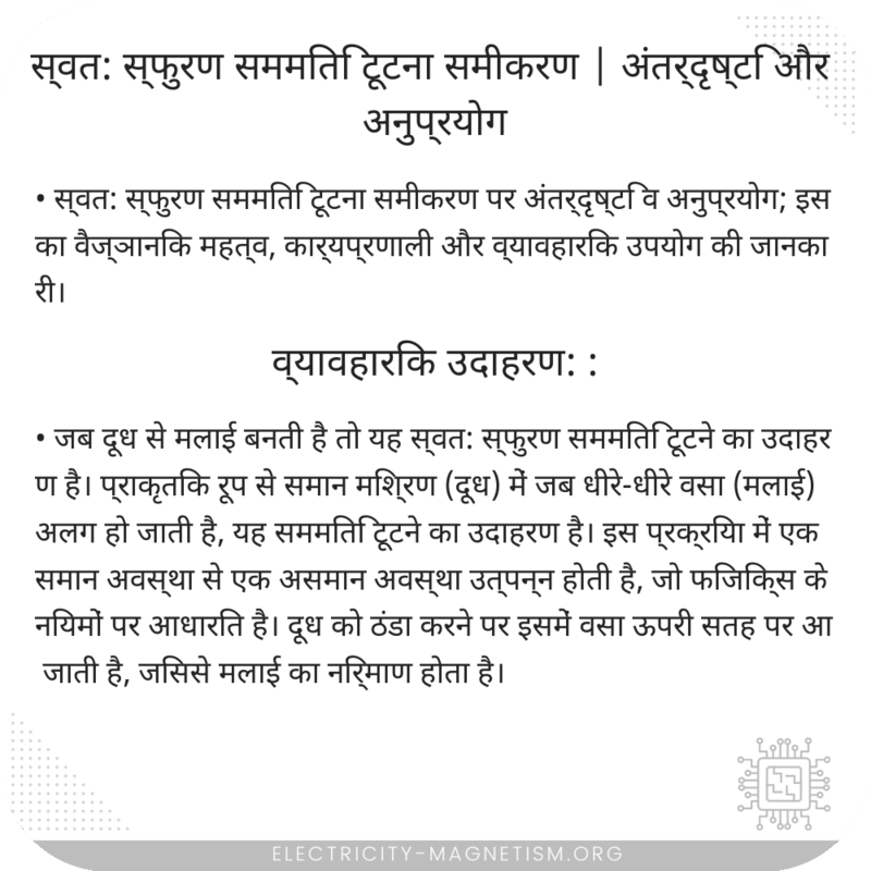स्वत: स्फुरण सममिति टूटना समीकरण | अंतर्दृष्टि और अनुप्रयोग