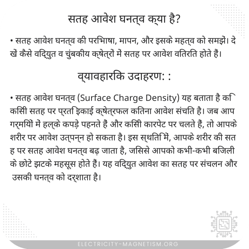 सतह आवेश घनत्व क्या है?