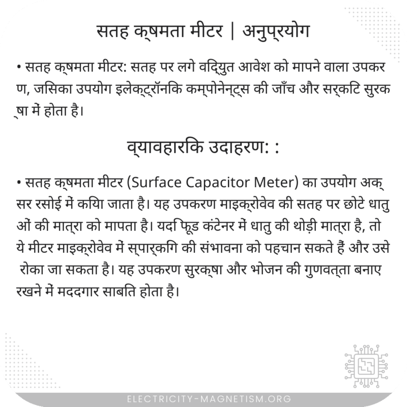 सतह क्षमता मीटर | अनुप्रयोग