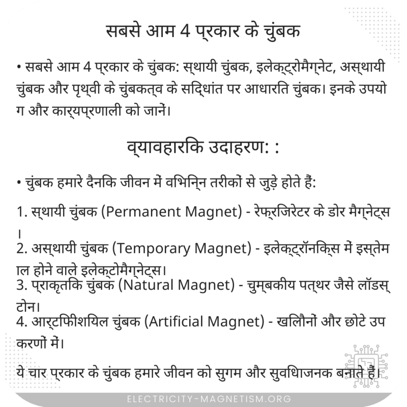 सबसे आम 4 प्रकार के चुंबक