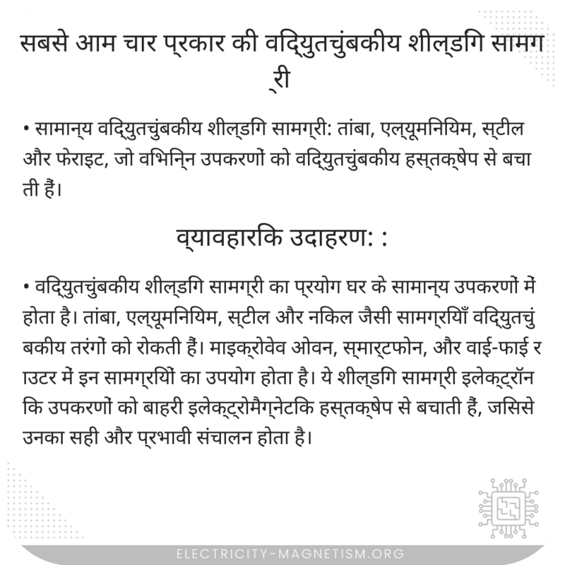 सबसे आम चार प्रकार की विद्युतचुंबकीय शील्डिंग सामग्री