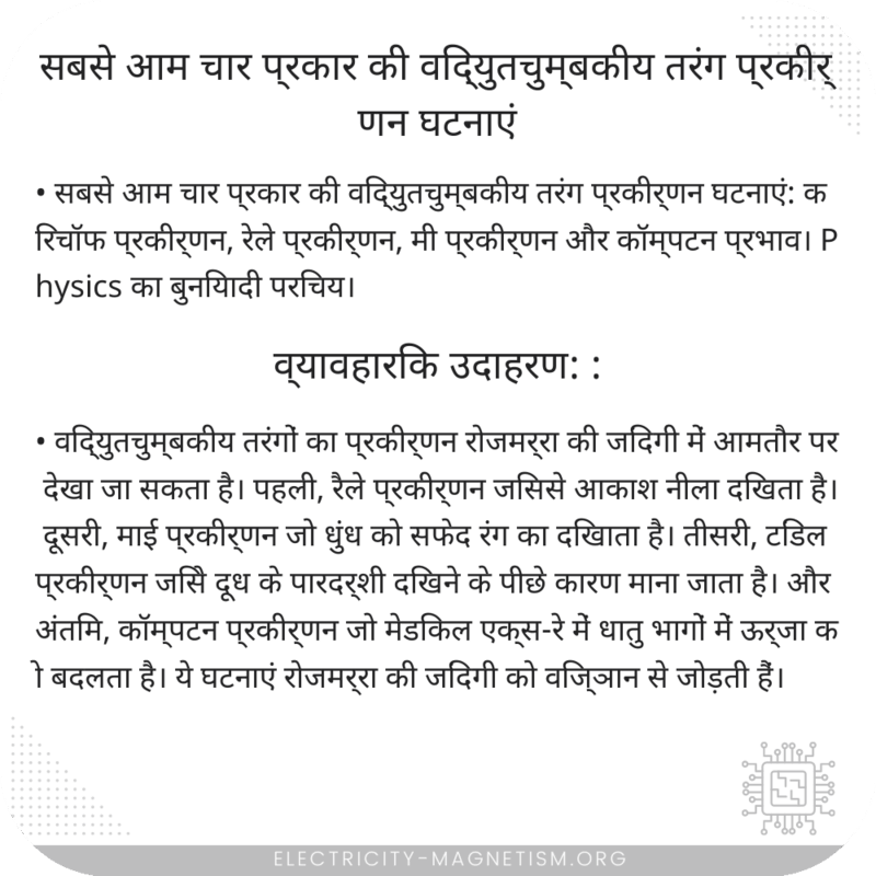 सबसे आम चार प्रकार की विद्युतचुम्बकीय तरंग प्रकीर्णन घटनाएं