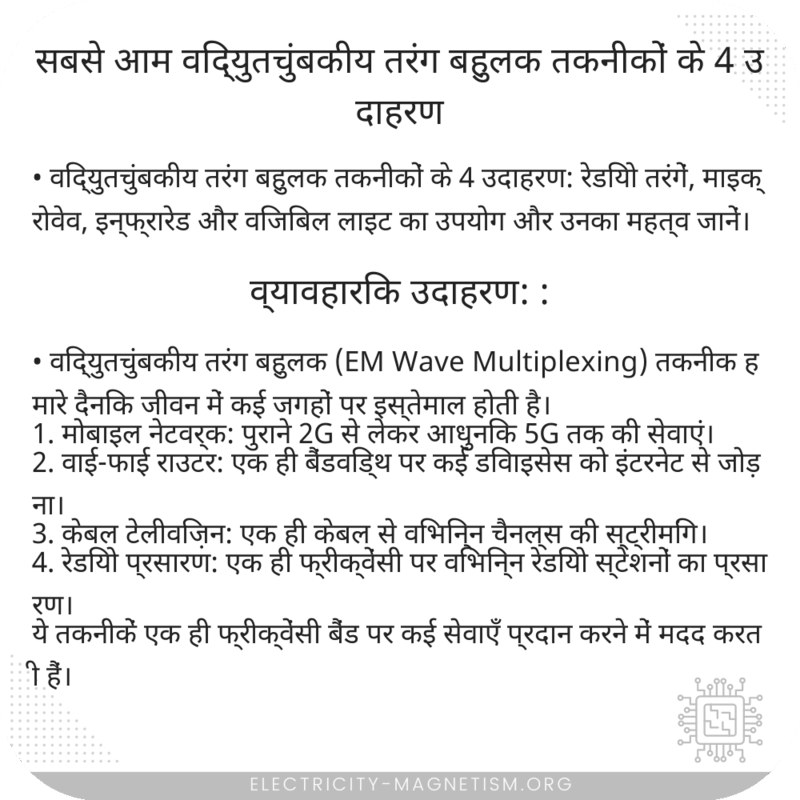 सबसे आम विद्युतचुंबकीय तरंग बहुलक तकनीकों के 4 उदाहरण