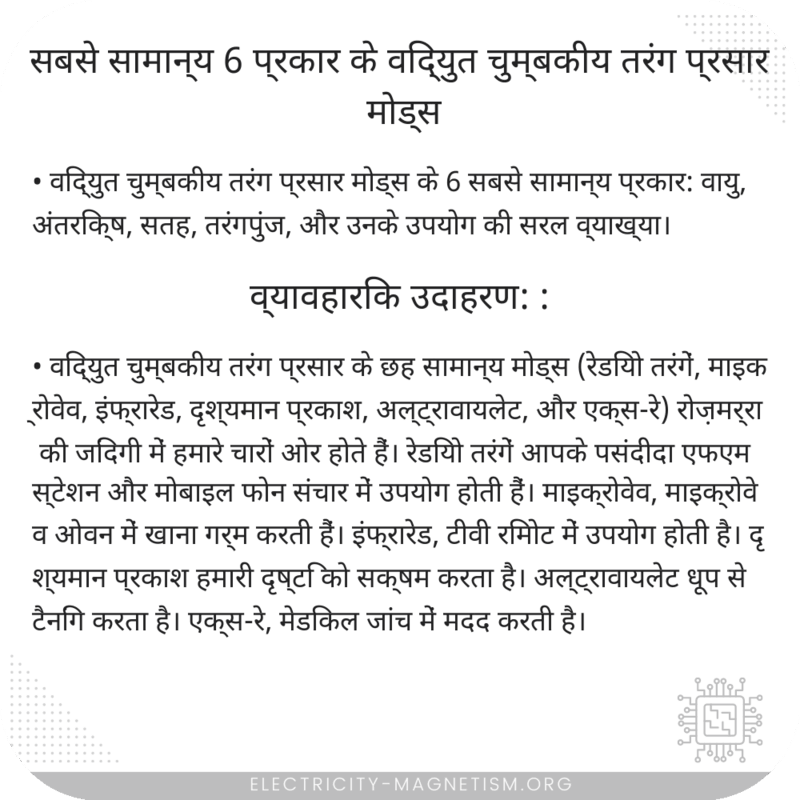 सबसे सामान्य 6 प्रकार के विद्युत चुम्बकीय तरंग प्रसार मोड्स