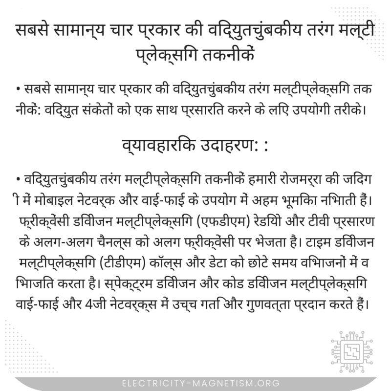 सबसे सामान्य चार प्रकार की विद्युतचुंबकीय तरंग मल्टीप्लेक्सिंग तकनीकें