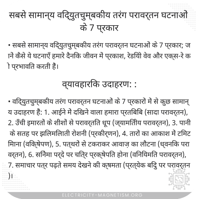 सबसे सामान्य विद्युतचुम्बकीय तरंग परावर्तन घटनाओं के 7 प्रकार