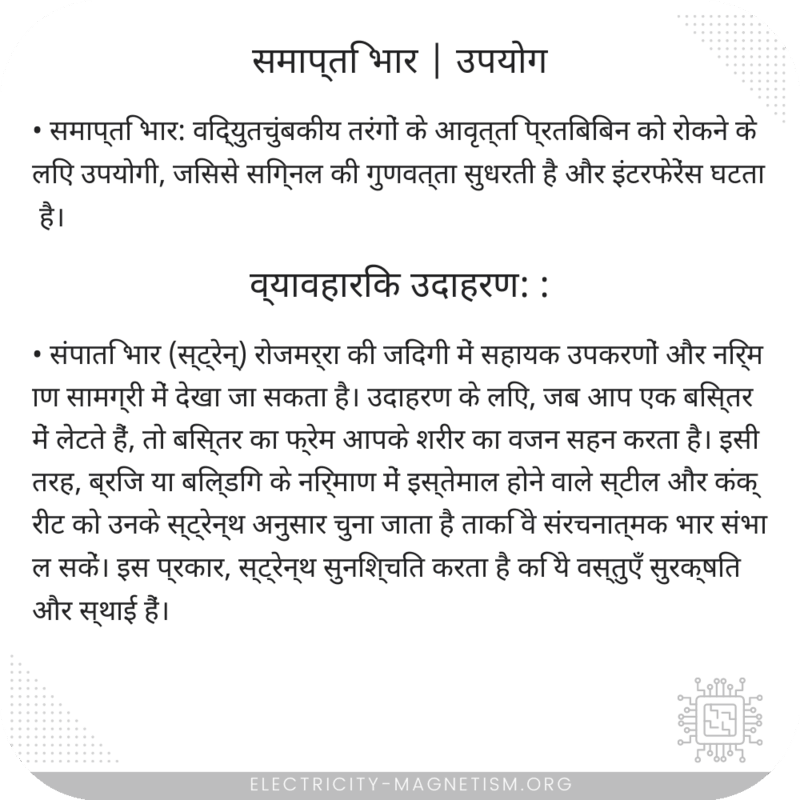 समाप्ति भार | उपयोग