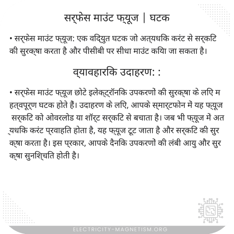 सर्फेस माउंट फ्यूज | घटक