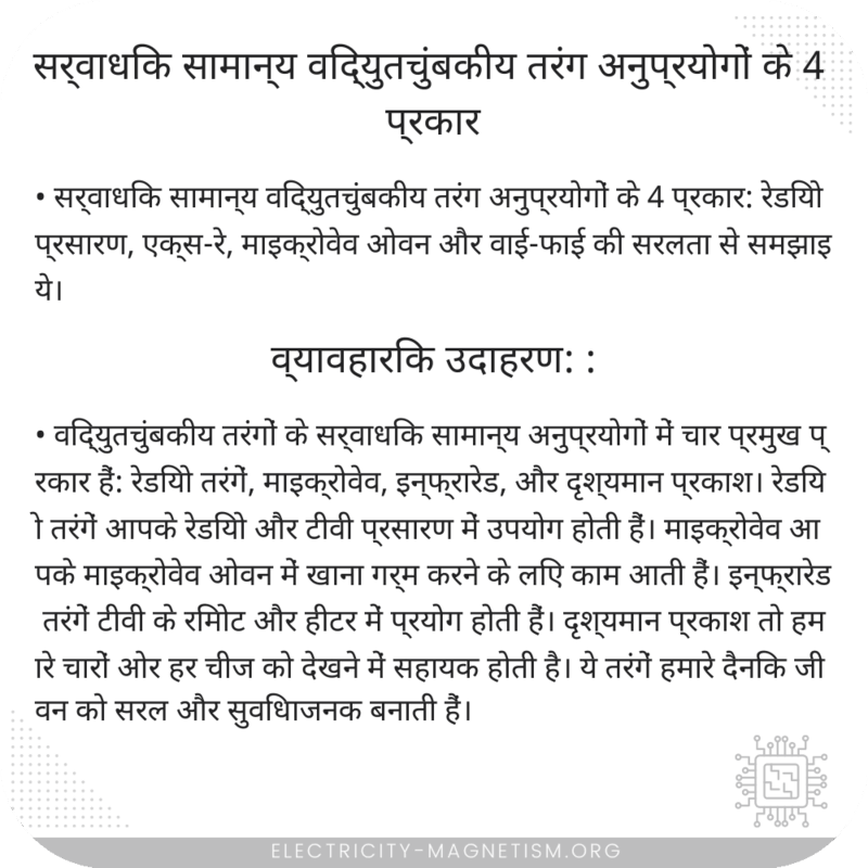 सर्वाधिक सामान्य विद्युतचुंबकीय तरंग अनुप्रयोगों के 4 प्रकार