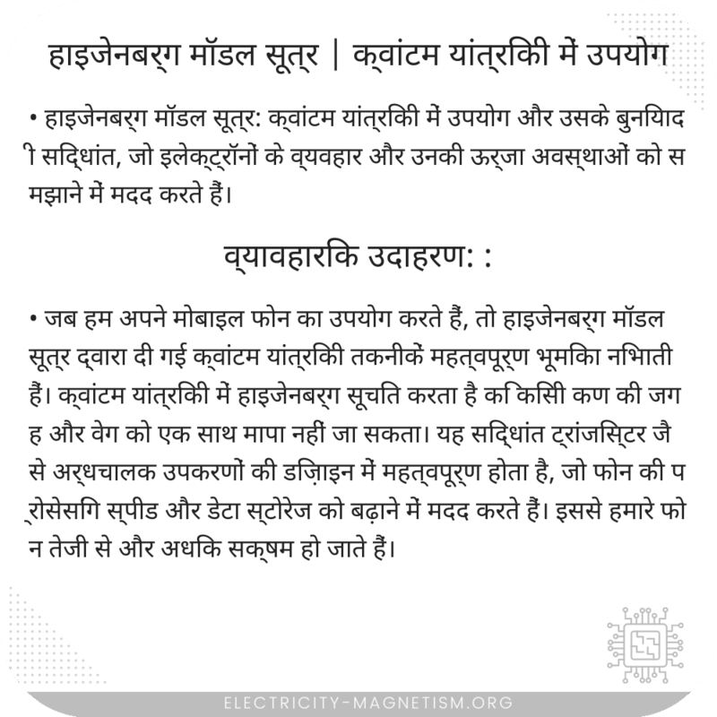 हाइजेनबर्ग मॉडल सूत्र | क्वांटम यांत्रिकी में उपयोग