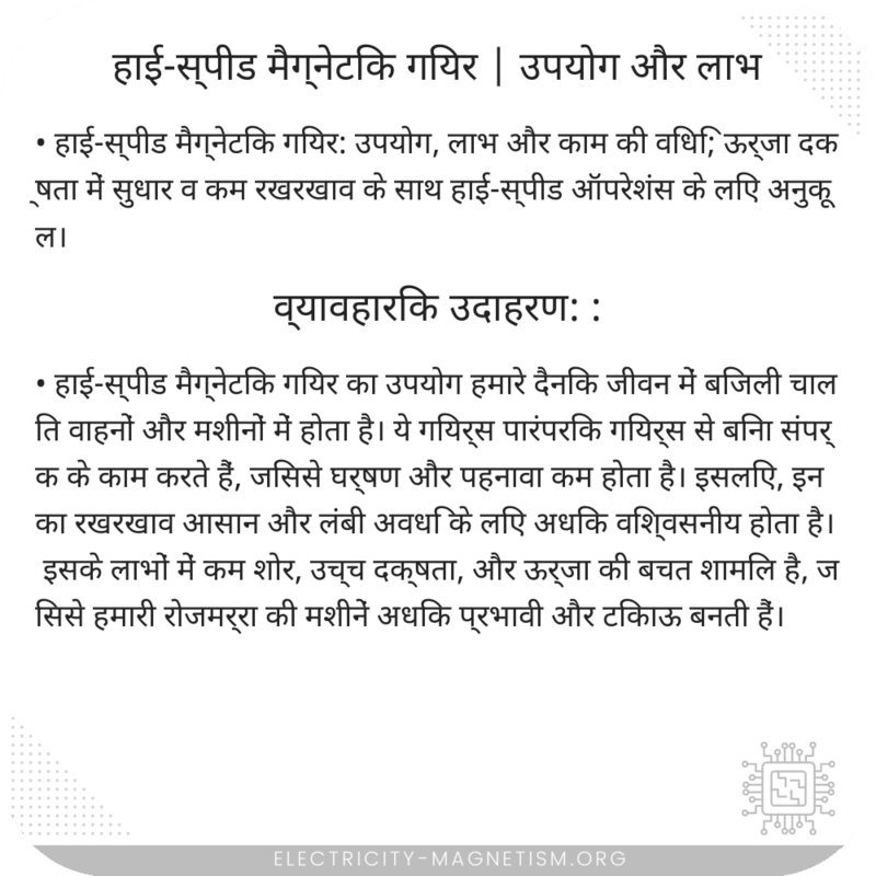 हाई-स्पीड मैग्नेटिक गियर | उपयोग और लाभ