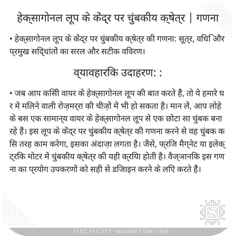 हेक्सागोनल लूप के केंद्र पर चुंबकीय क्षेत्र | गणना