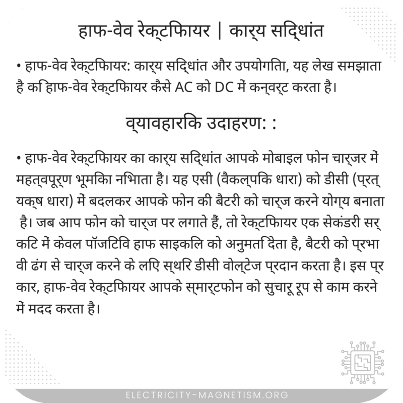 हाफ-वेव रेक्टिफायर | कार्य सिद्धांत