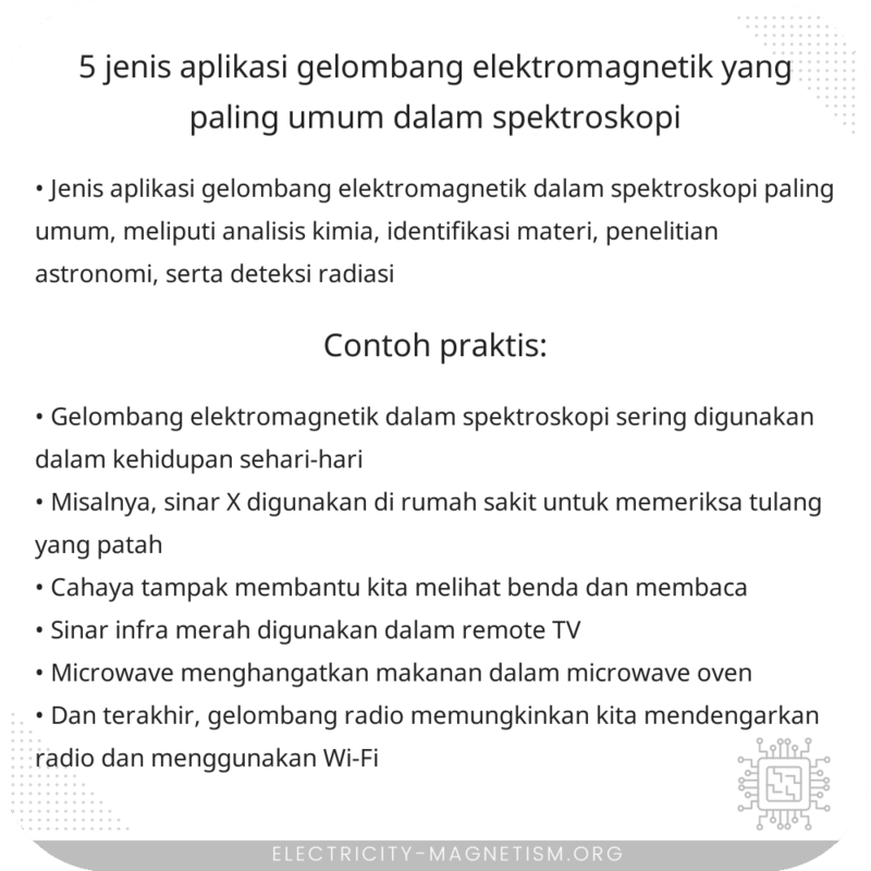 5 Jenis Aplikasi Gelombang Elektromagnetik yang Paling Umum dalam Spektroskopi