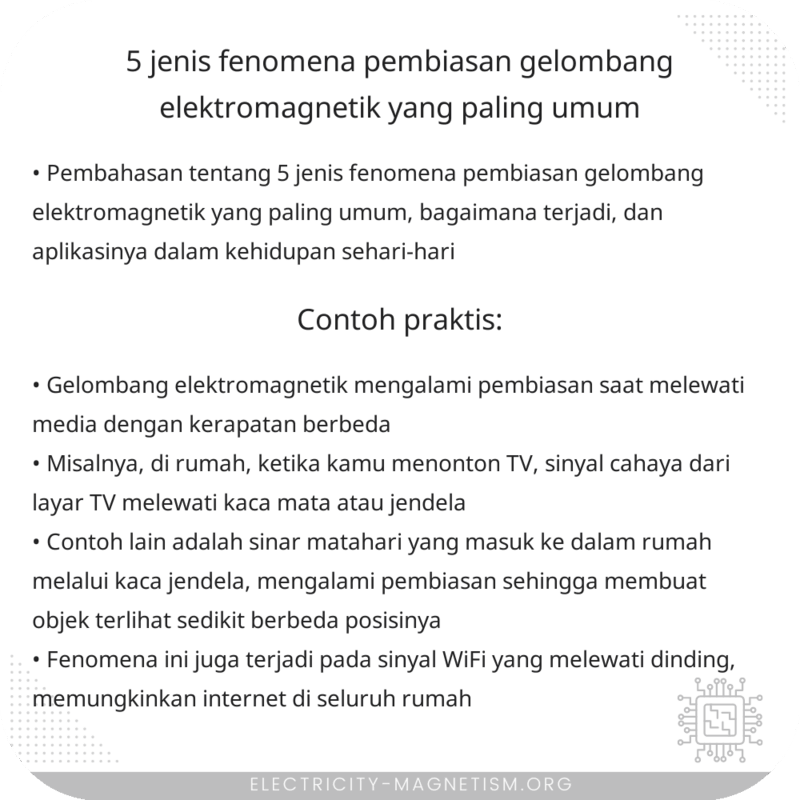 5 Jenis Fenomena Pembiasan Gelombang Elektromagnetik yang Paling Umum