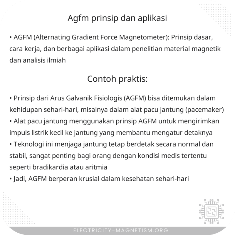 AGFM | Prinsip dan Aplikasi