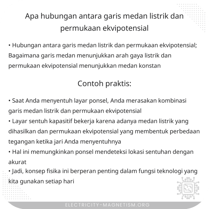 Apa Hubungan Antara Garis Medan Listrik dan Permukaan Ekvipotensial?