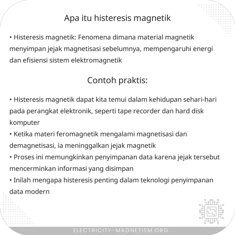Apa Itu Histeresis Magnetik?