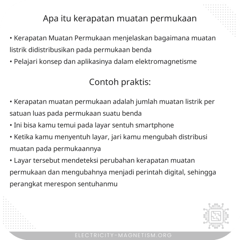 Apa itu Kerapatan Muatan Permukaan?