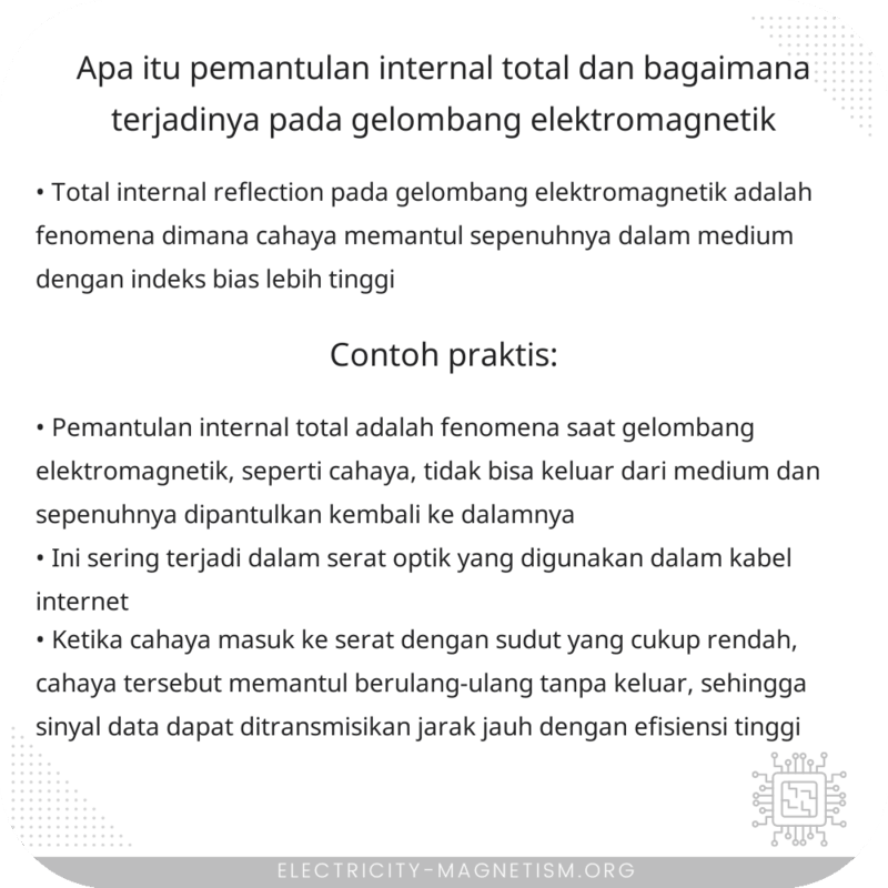 Apa Itu Pemantulan Internal Total, dan Bagaimana Terjadinya pada Gelombang Elektromagnetik?