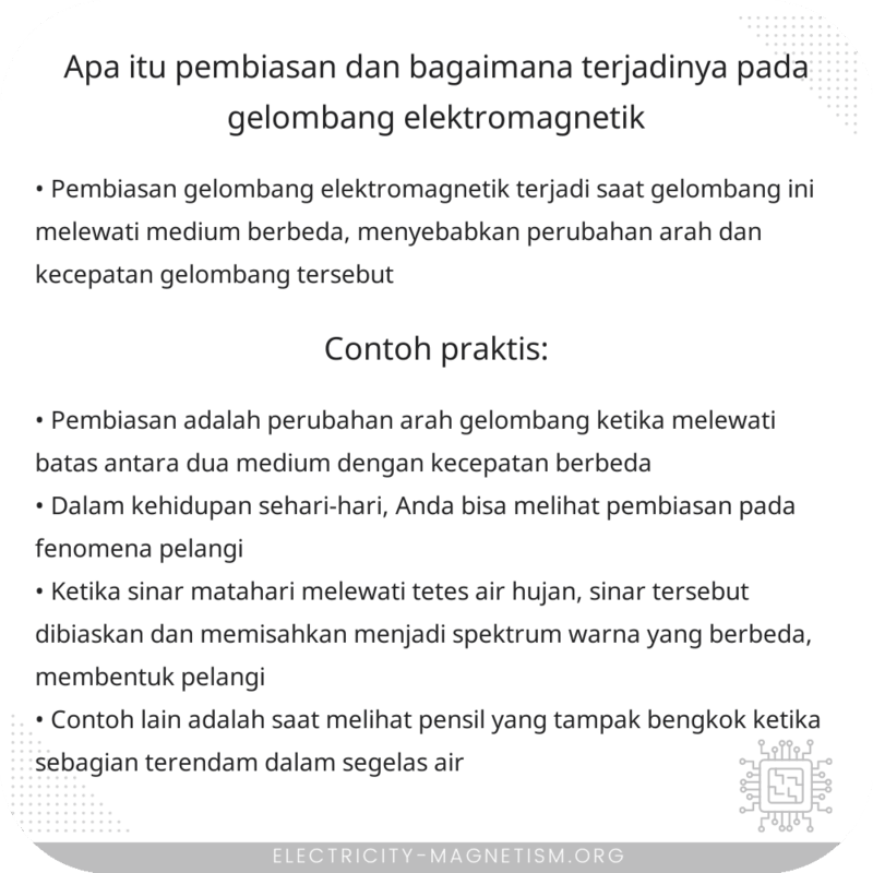 Apa Itu Pembiasan dan Bagaimana Terjadinya pada Gelombang Elektromagnetik?