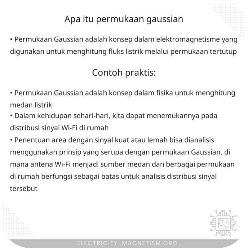 Apa itu Permukaan Gaussian?