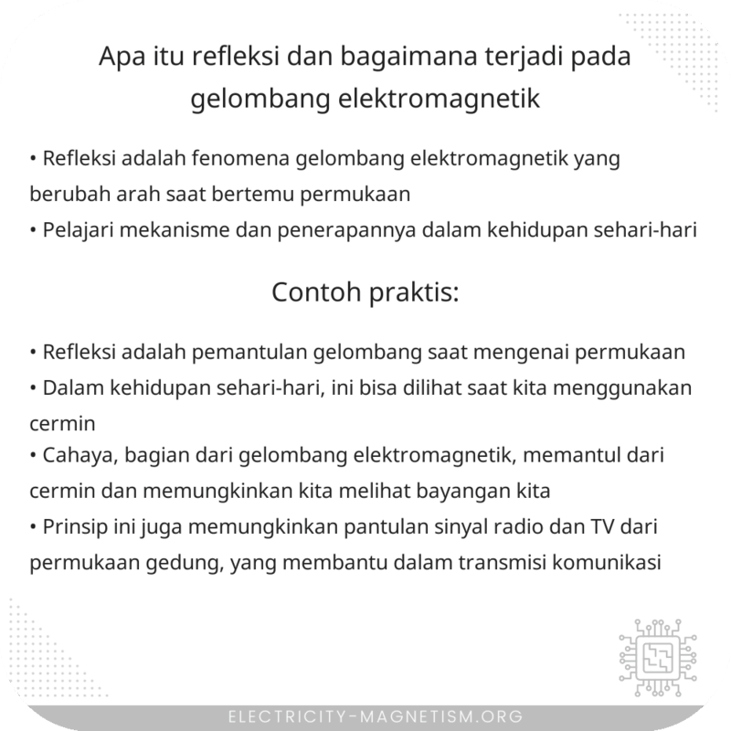 Apa Itu Refleksi dan Bagaimana Terjadi pada Gelombang Elektromagnetik?